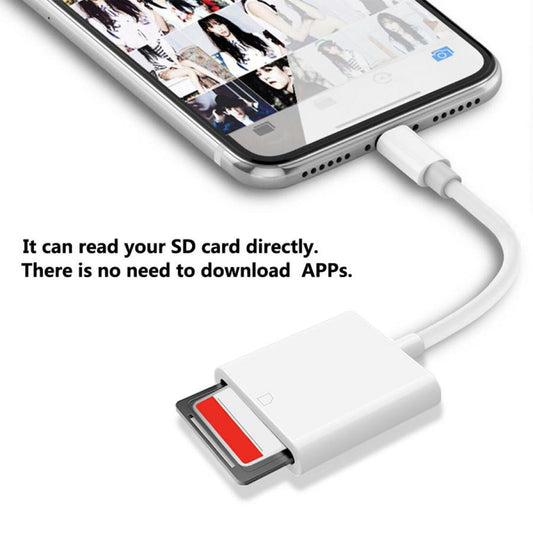 USB C SD Card Reader SD Card Adapter with Dual Card Slots for iPhone 15 Pro iPad Mac MacBook Laptop Android USB-C/TypeC High-Speed Trail Camera Viewer Memory Card Reader Plug and Play